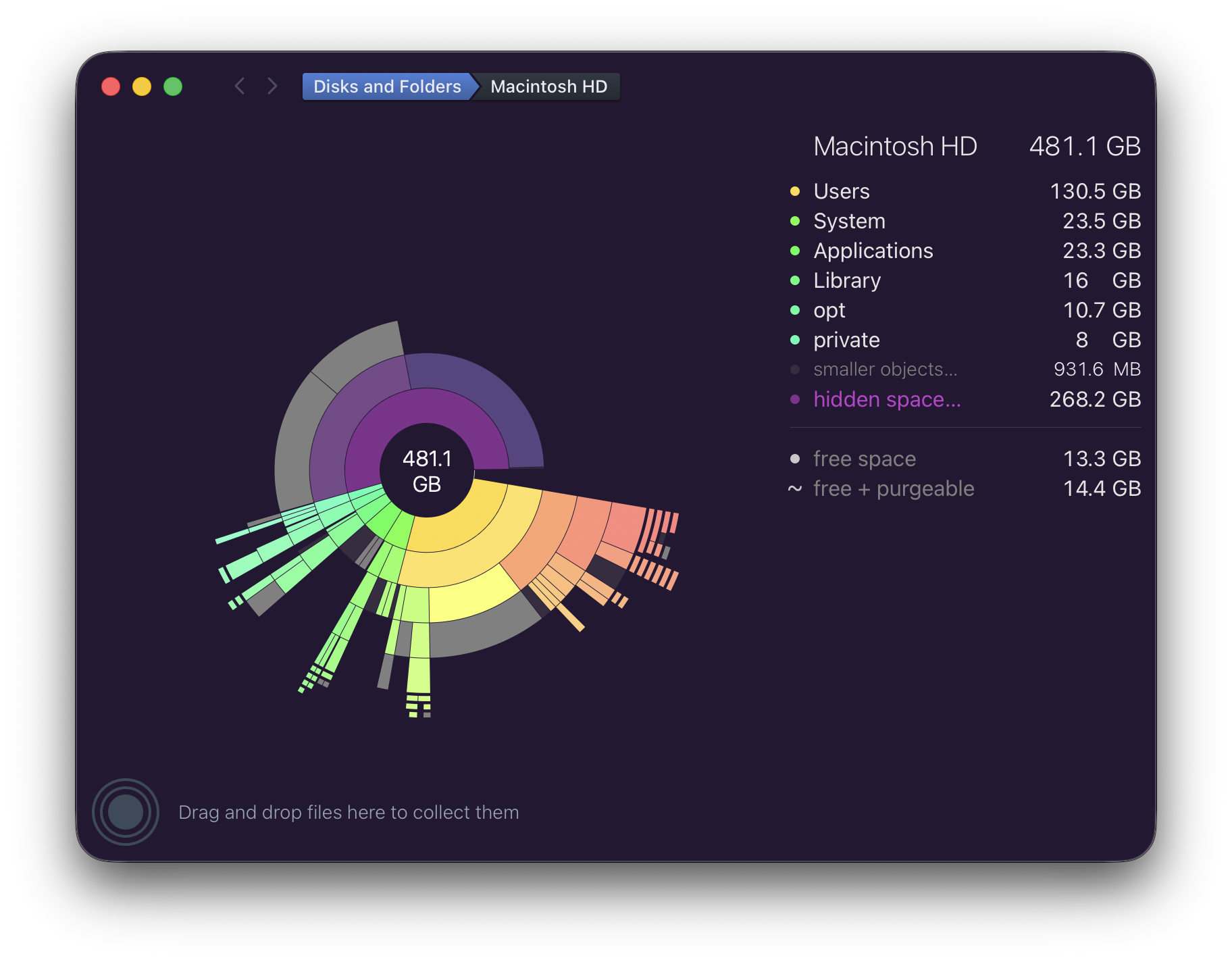 Screenshot of Daisy Disk with a disk nearly full