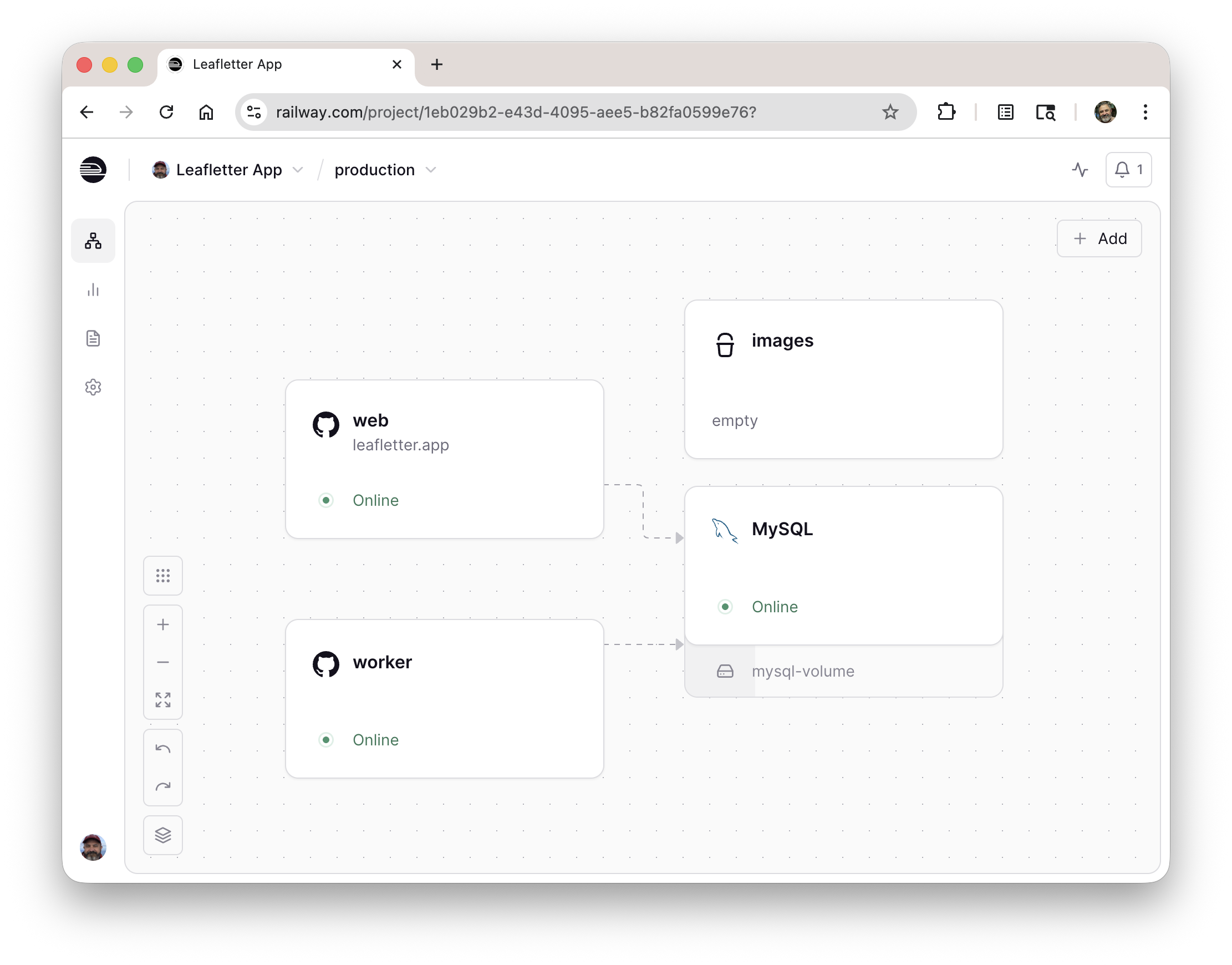 Leafletter ops console on railway